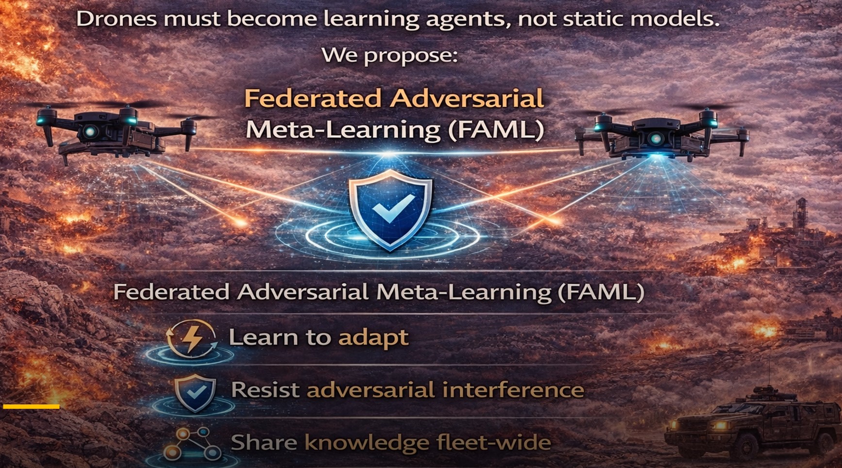 Research Architecture Overview