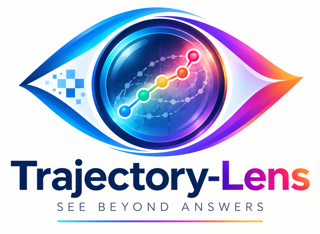 Trajectory-Based Correctness Estimation for Large Vision-Language Models